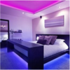 How LED lights changed the indoor lighting world