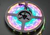 Understanding Different LED Strips
