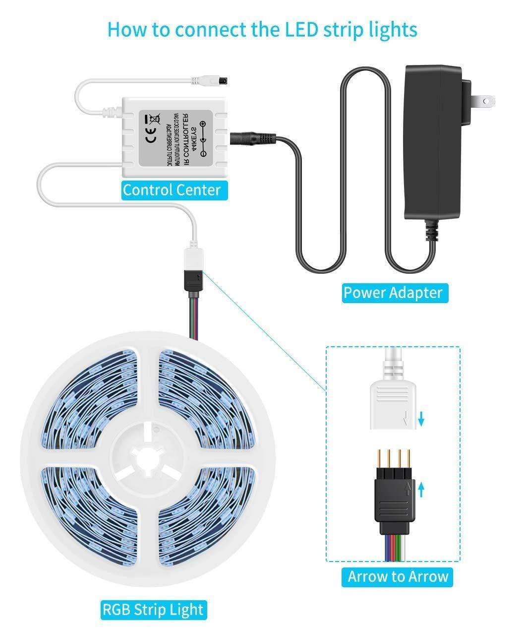 LED Strip Light With Remote Control | Colored Lights for Rooms