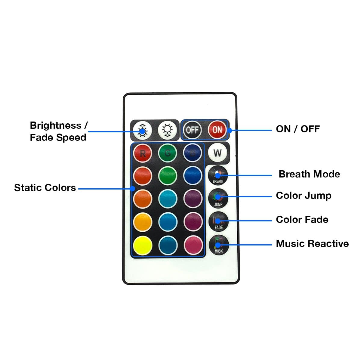 Wave Lights Car Interior LED Strips